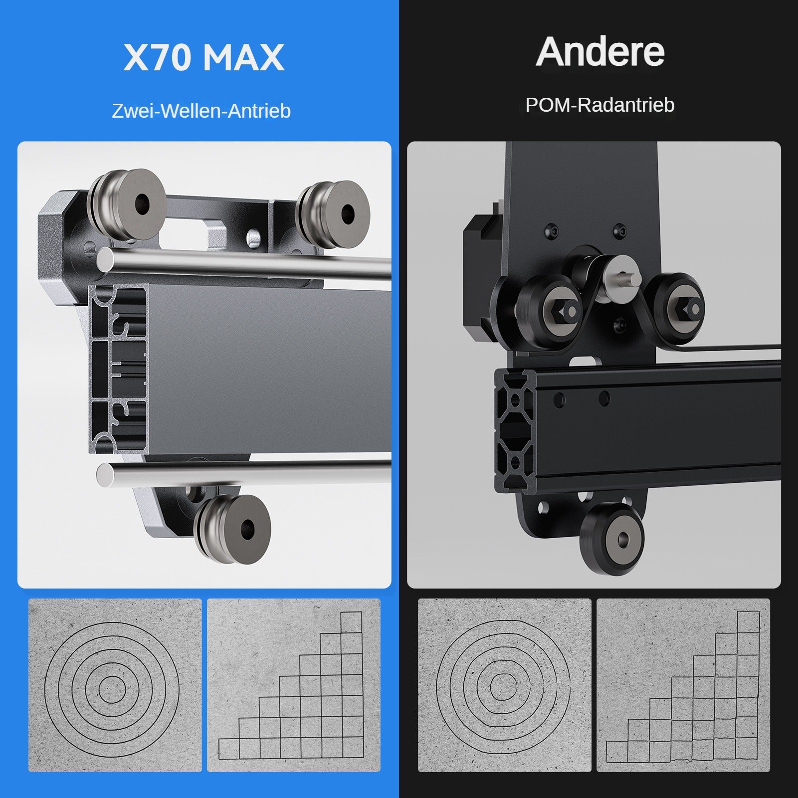 Graveur laser Atomstack X70 Max