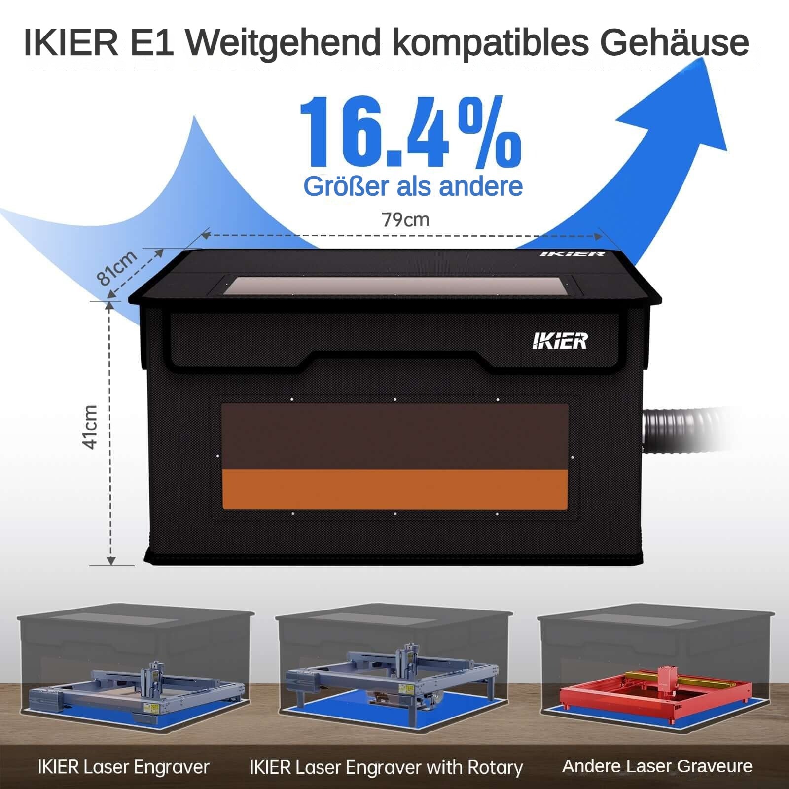 boîtier iKier E1