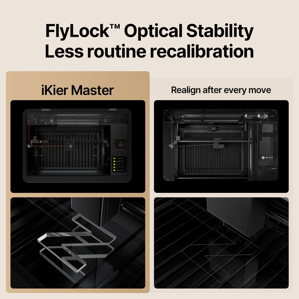 découpeur laser CO2 iKier Master 50W