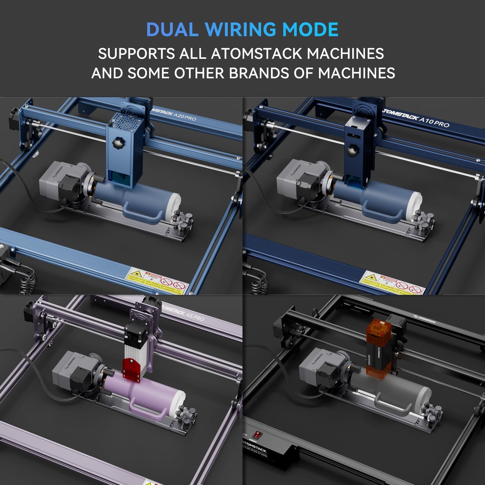 Rouleau rotatif Atomstack R6