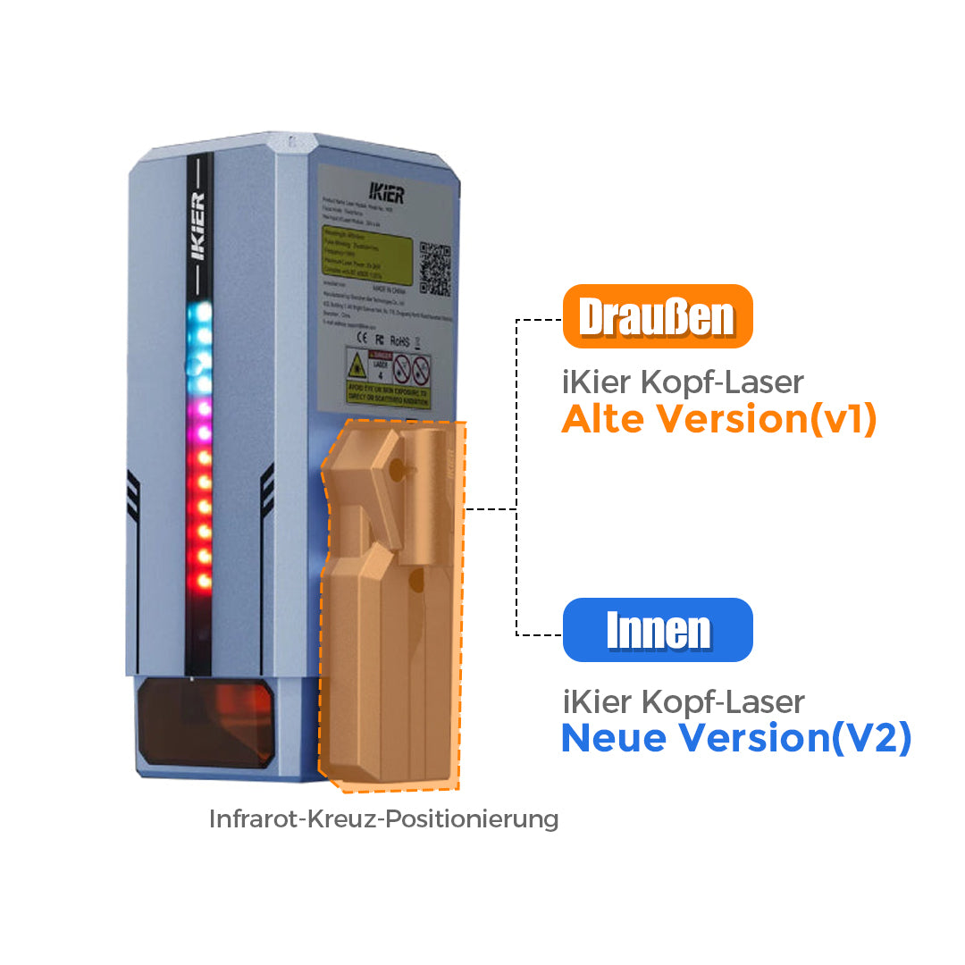 kit d'extension iKier (pour la série K1)