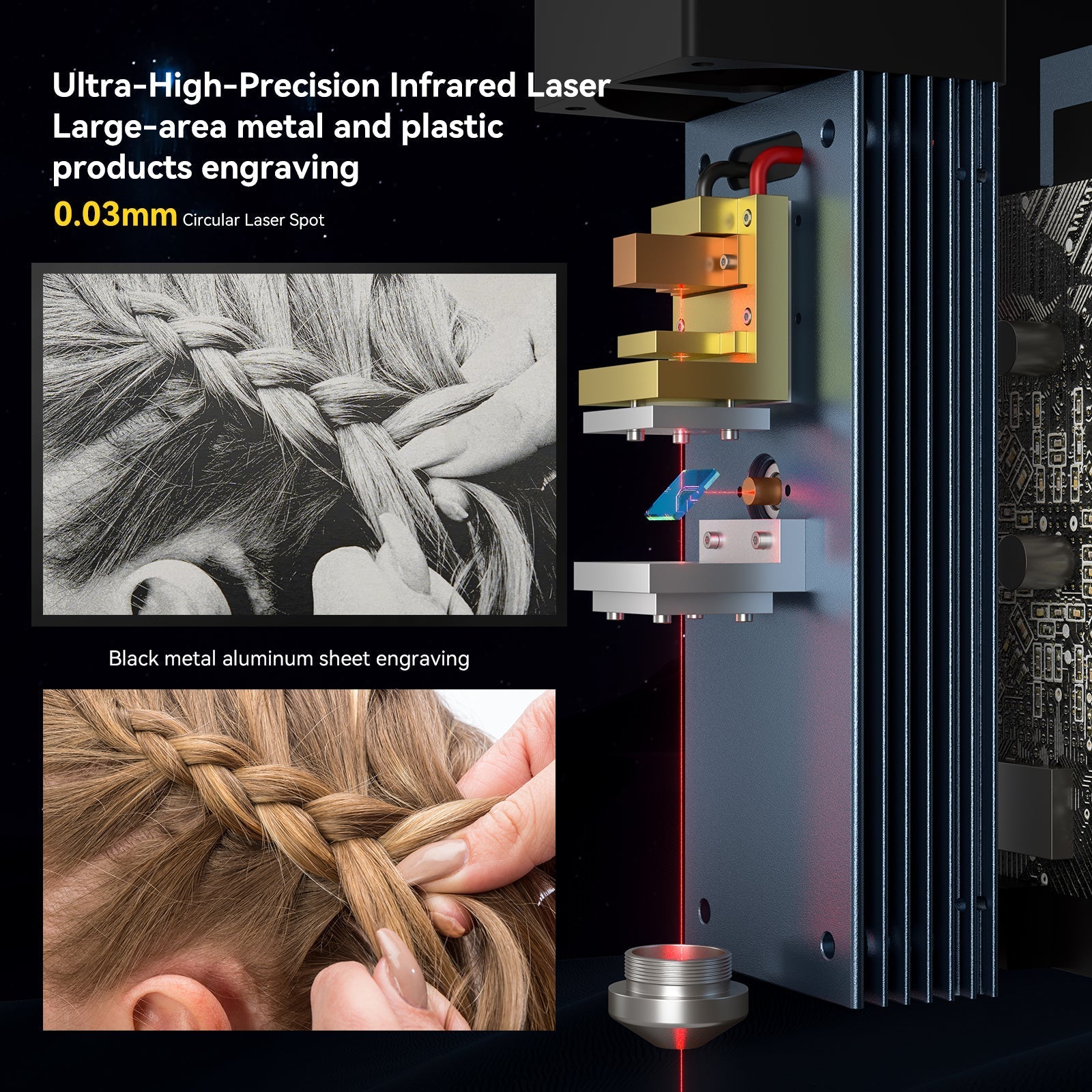 Module laser infrarouge Atomstack R30 1064 nm pour la gravure des métaux et des matériaux d'art