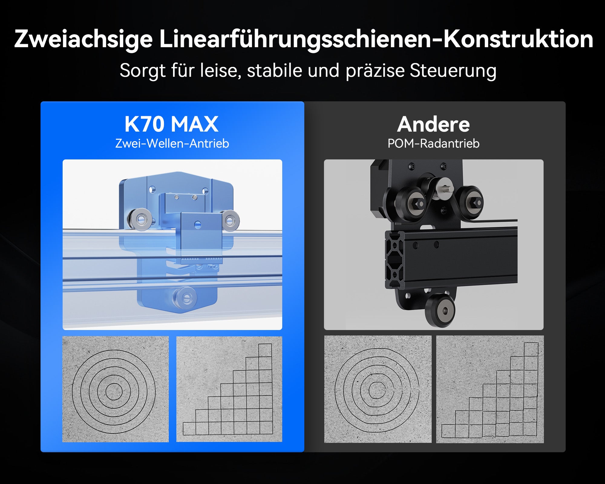 graveur laser iKier K70 Max