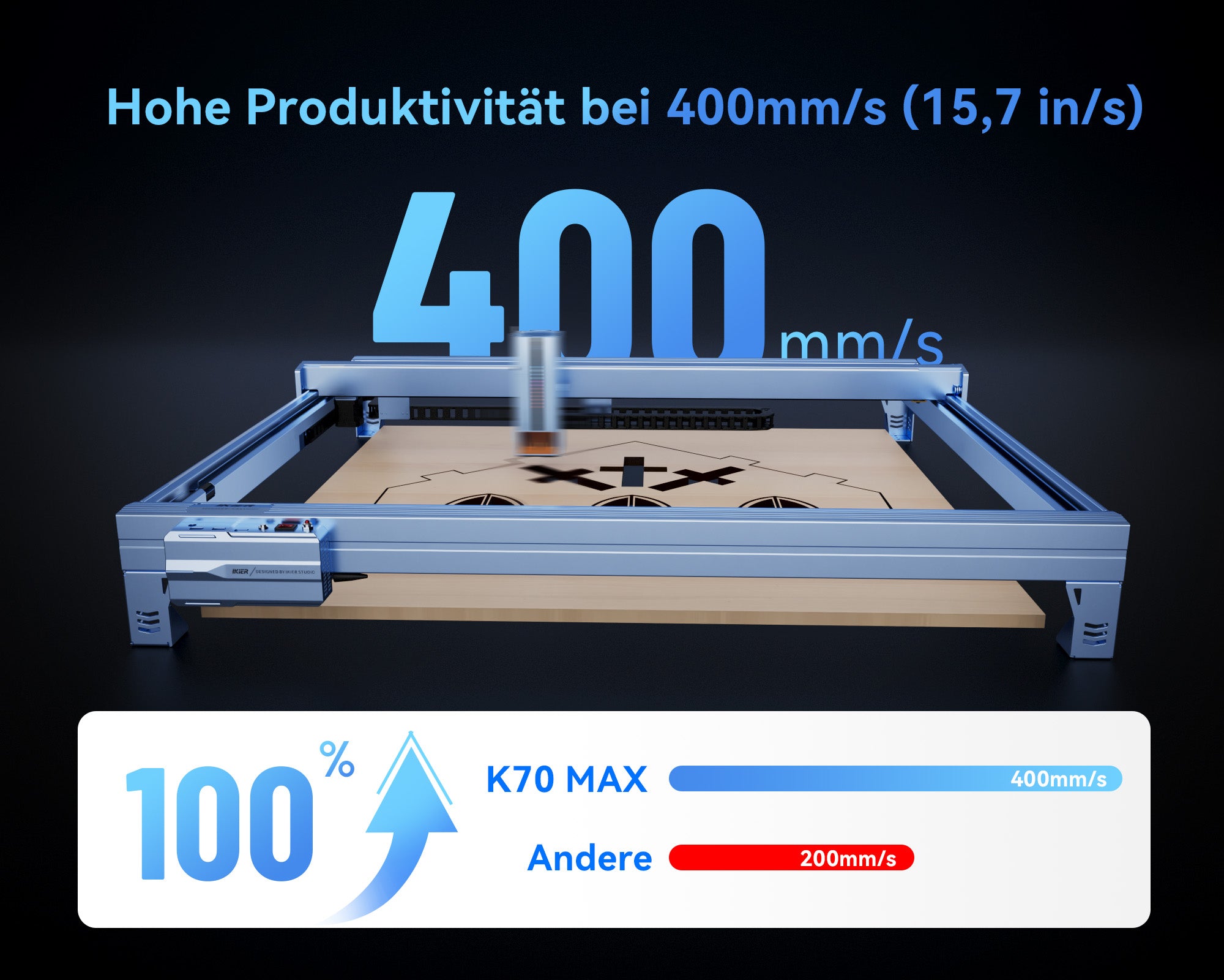 graveur laser iKier K70 Max