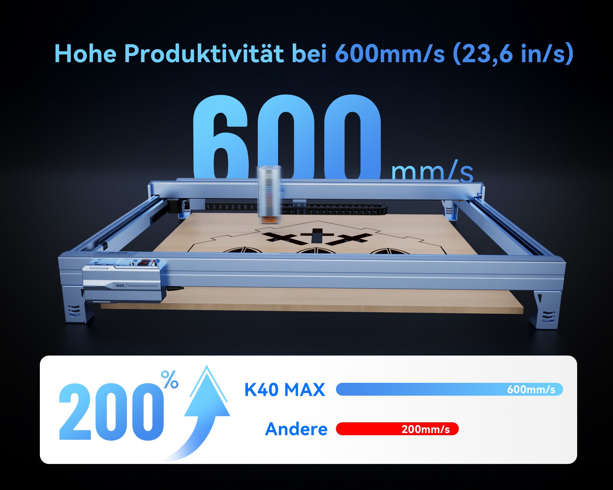 graveur laser iKier K40 Max