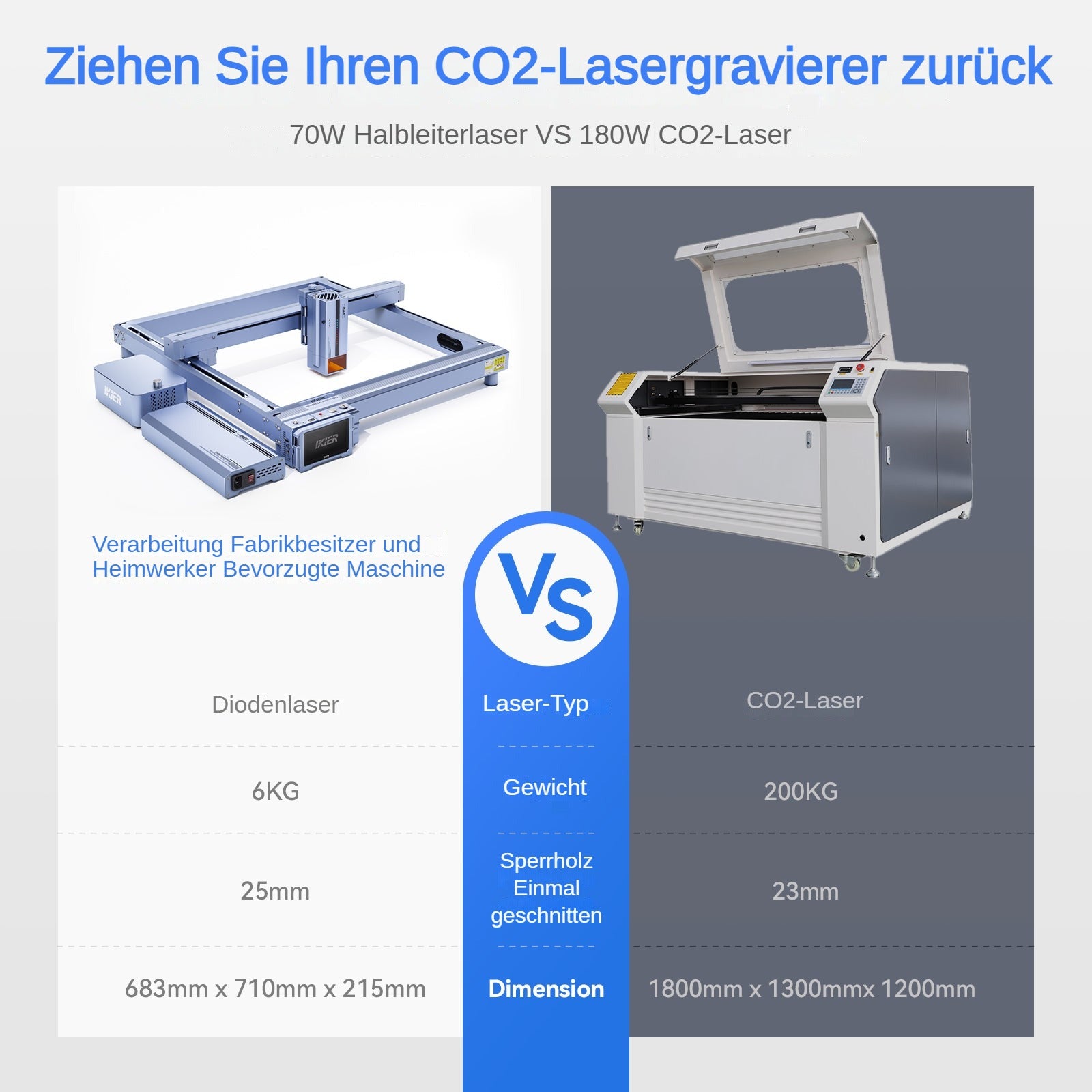 iKier K1 Pro Max 70W Laser Engraver