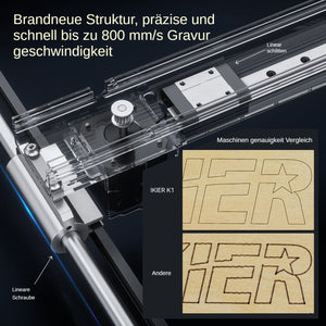 graveur laser iKier K1 Ultra 36W