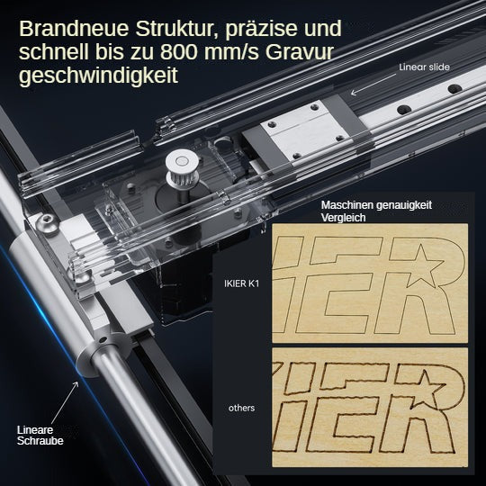 graveur laser iKier K1 Pro 24W
