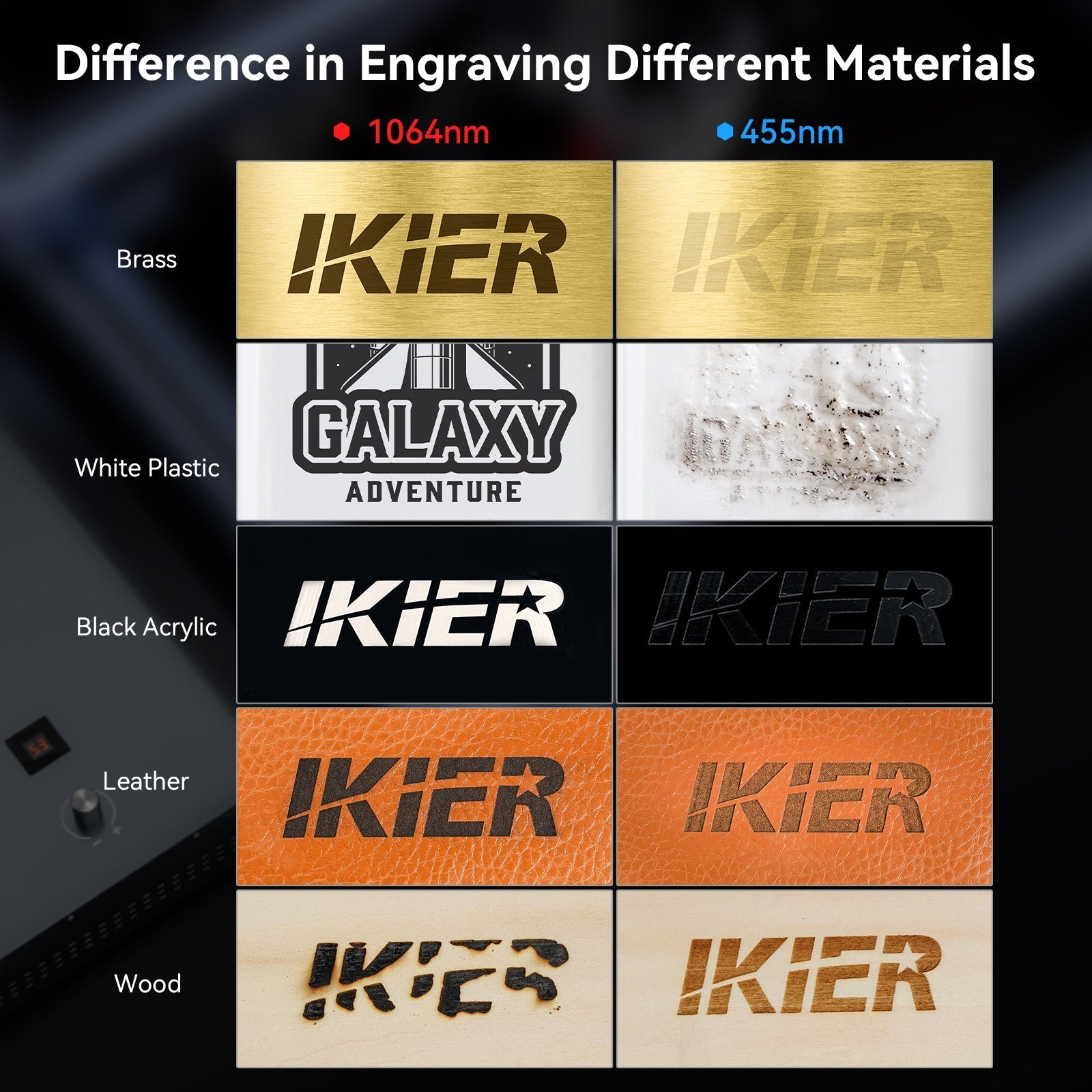 iKier 1064nm 20W Fiber Laser Module (For K1 Series)